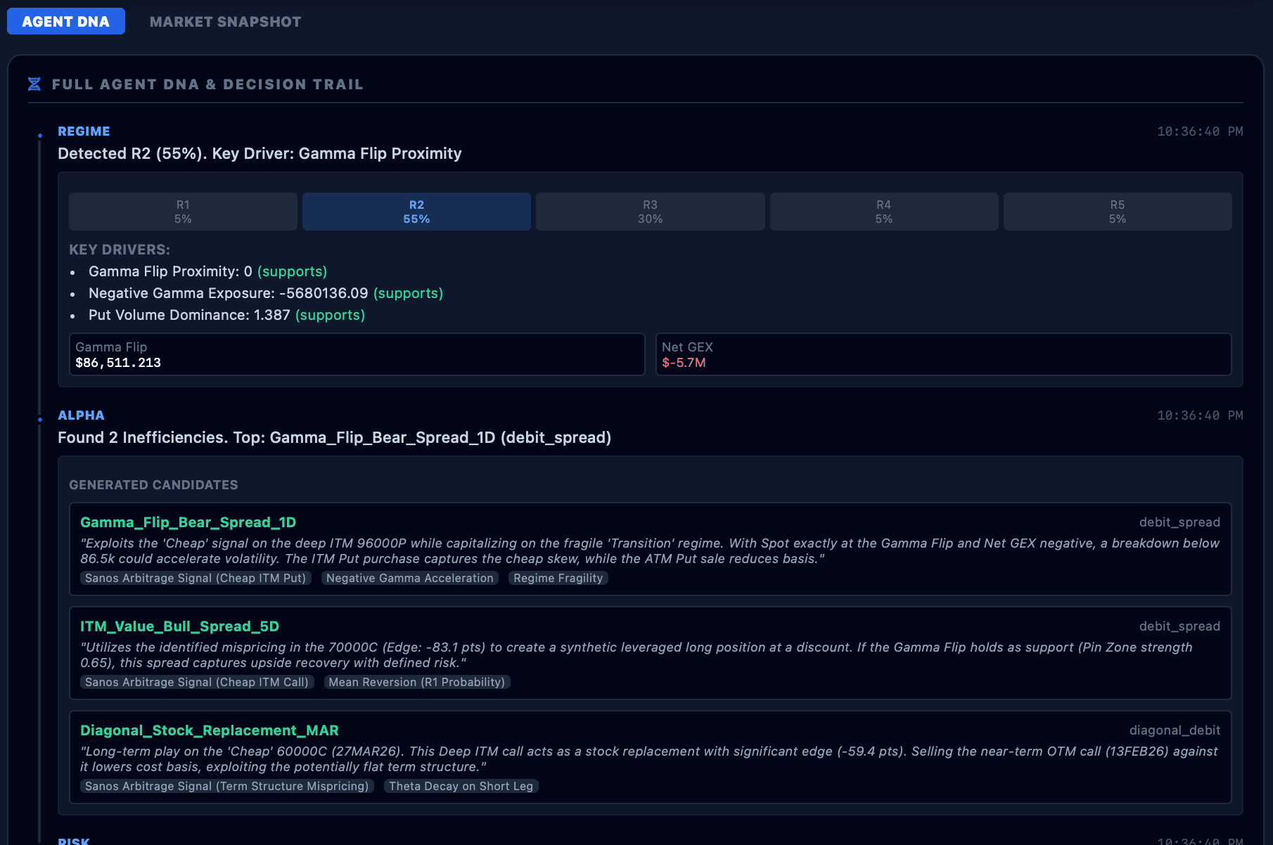 Agent DNA and Decision Trail Interface
