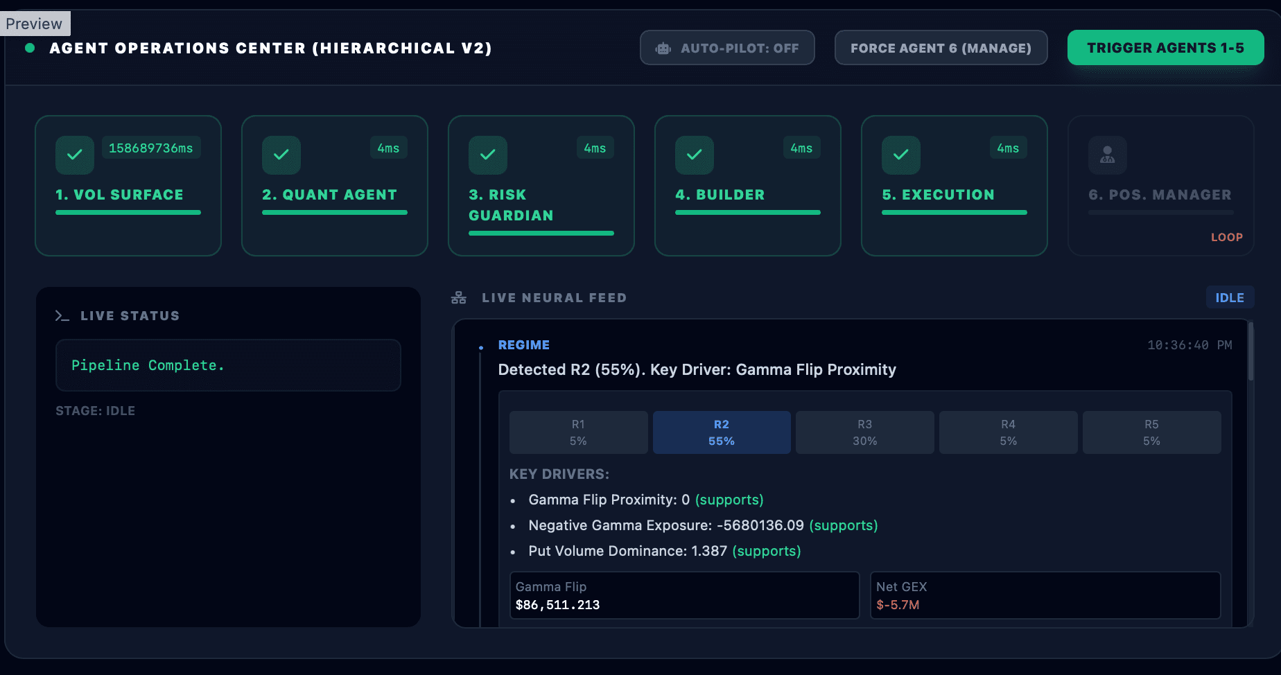Agent Operations Center Interface
