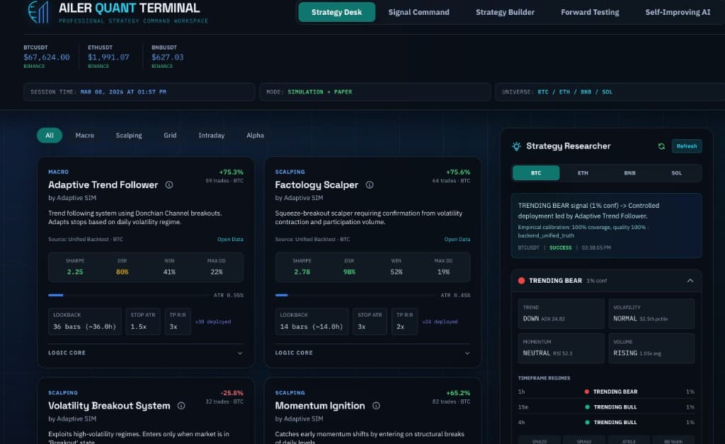 Ailer Quant Terminal Interface
